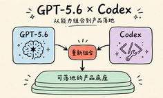 OpenAI 这次把 GPT-5.6 和 Codex 重新组合成一个可落地的产品底座