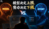 全网骂Claude变笨，Anthropic下场揭秘：坑你的不是模型