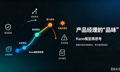 由 Kano 模型说起：什么是产品经理的“品味”