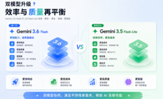 Gemini 3.6 Flash 与 3.5 Flash-Lite 双发：效率与质量的再平衡