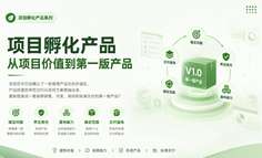 项目孵化产品：项目价值怎样形成第一版产品