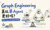 Graph Engineering真比单Agent更好吗？我用Codex做了两轮对照实验