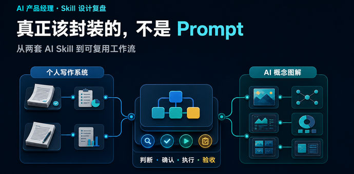 AI Skill 实践后，我总结了六条可复用的产品化经验