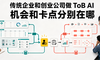 传统企业和创业公司做 ToB AI，机会和卡点分别在哪？