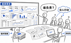数据看板设计：为什么你的报表没人看？