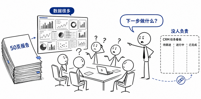 从埋点到决策：为什么很多数据分析最后没有产生价值？