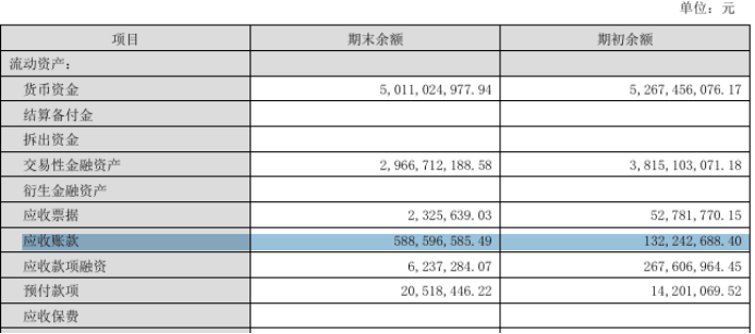 净利8.6亿、分红8.6亿，东阿阿胶图什么？
