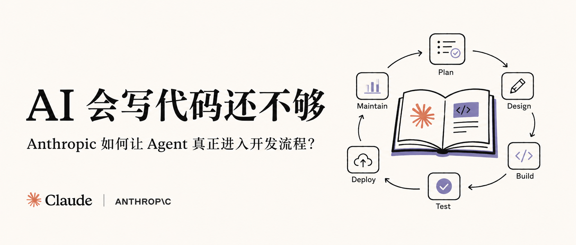 AI 会写代码还不够：Anthropic 如何让 Agent 真正进入开发流程？