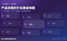 同样叫产品经理，换个行业为什么面试难度和薪资差这么多