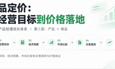 商品定价：从经营目标到价格落地