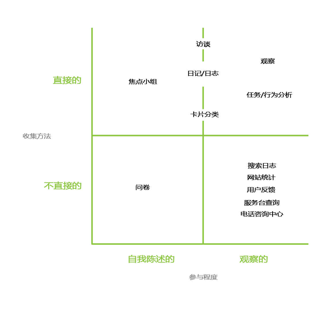 A.Practical.Guide.to.Information.Architecture-2.pdf