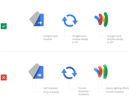 谷歌产品图标是如何设计出来的？
