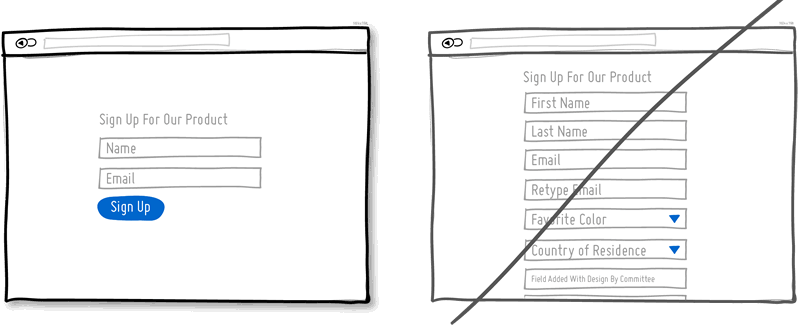 13-good-ui-conversion-rate-usability-ux-user-experience-design.png