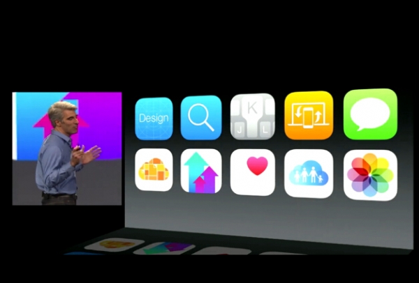 iOS 8系统的新变化 升级应用功能体验