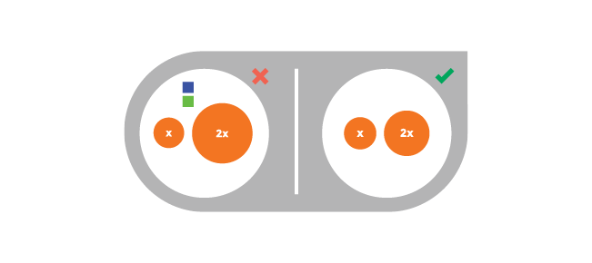 chart-tip6