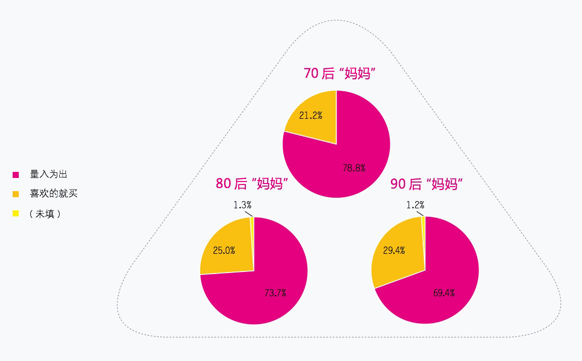 图片说明文字