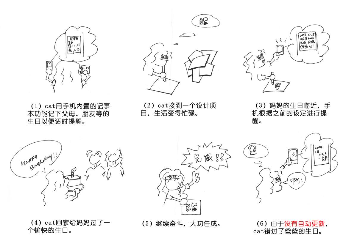 pm必看:用户场景神器—故事板 | 人人都是产品经理