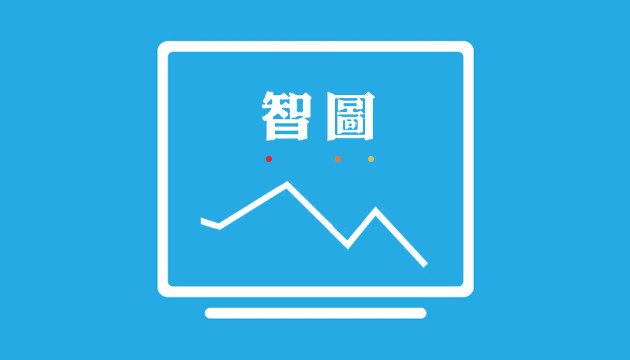 智图源于qq空间图片webp化的思考