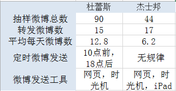 QQ截图20150128165928