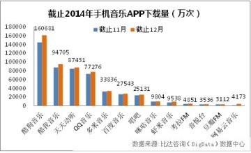 音乐分析报告 17-360x219.jpg!v.jpg