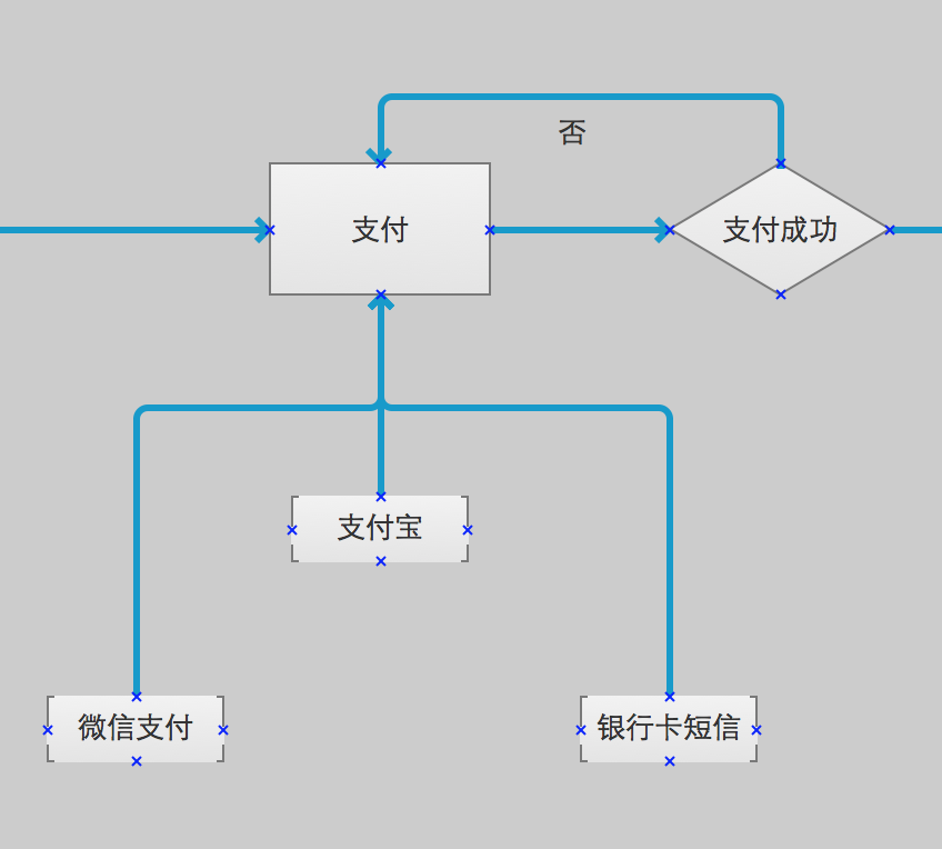 移动支付与预约流程优化策略