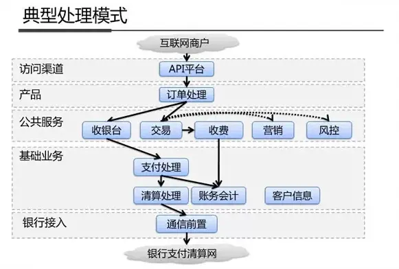 QQ20150605112641