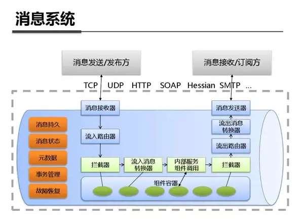 QQ20150605112919