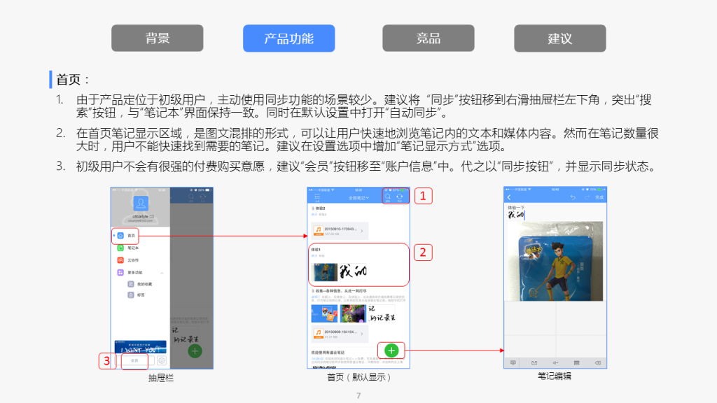 在云端 · 有道云笔记产品体验报告 | 人人都是产品经理