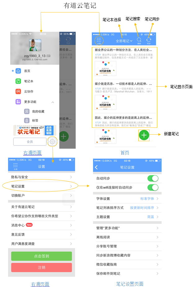 有道云笔记产品体验及其竞品分析 | 人人都是产品经理