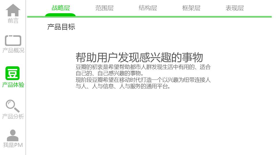 揭秘豆瓣控制者是谁