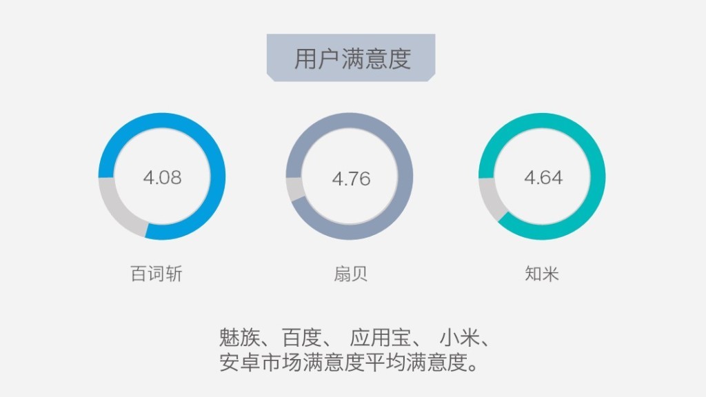 百什么验成语_成语故事图片(2)