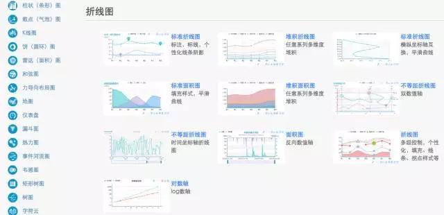 3分钟帮你全面了解5类数据产品_数据产品分类-CSDN博客