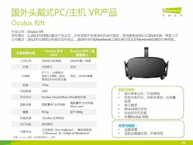 腾讯进军VR再造一个微信，75页报告告诉你为啥VR叫好不叫座.jpg