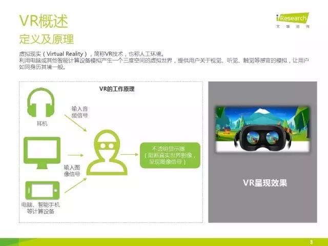 腾讯进军VR再造一个微信，75页报告告诉你为啥VR叫好不叫座.jpg