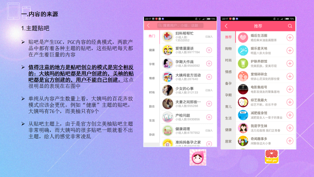 工具类产品的典型玩法?女性健康APP“大姨吗”和“美柚”竞品分析 | 人人都是产品经理