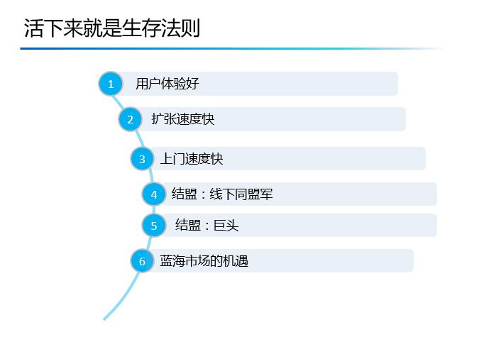 QQ截图20160316120527