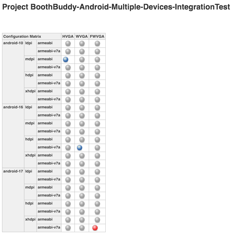 ci_android_integration_test