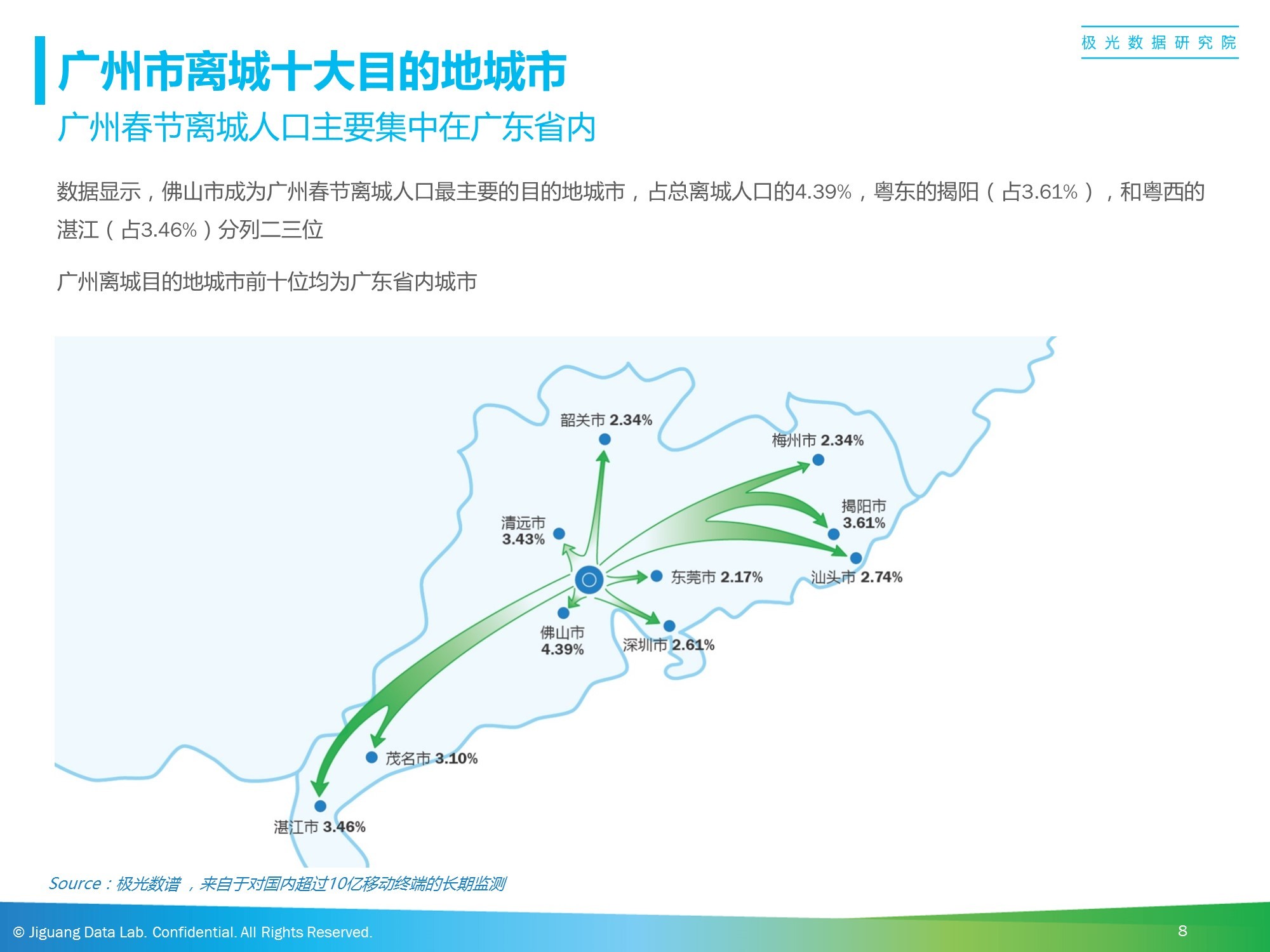 春节人口 大数据_中国人口老龄化数据图