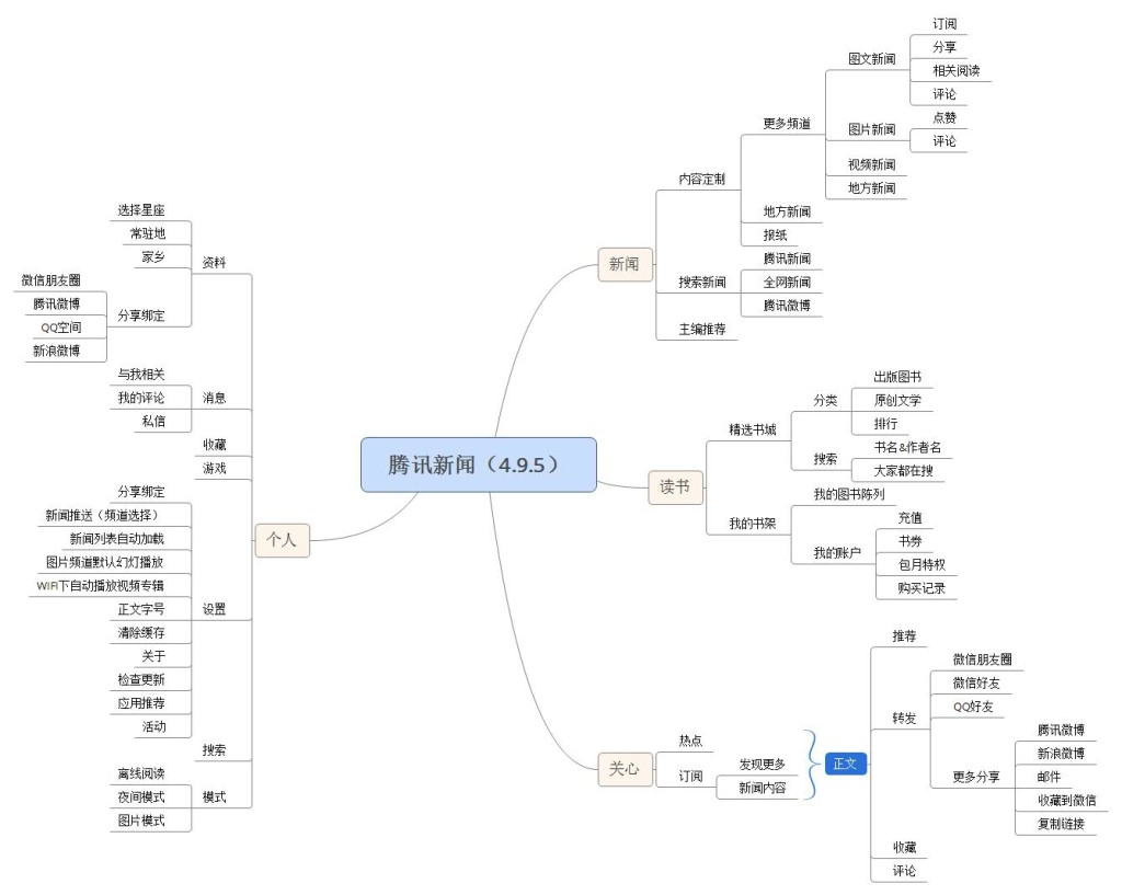清远携手腾讯云