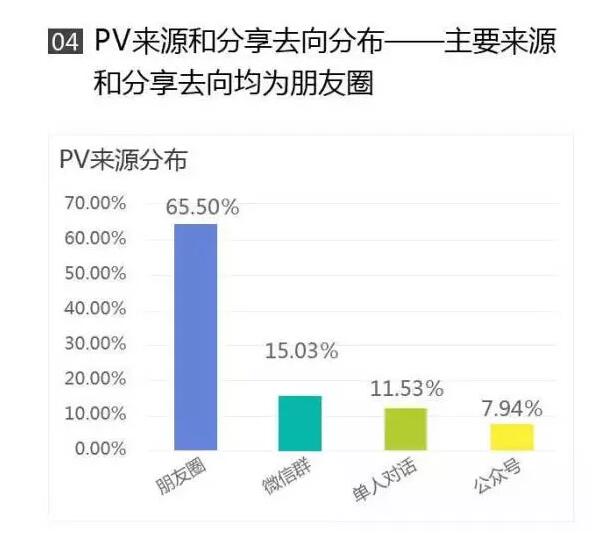 QQ截图20160406133816