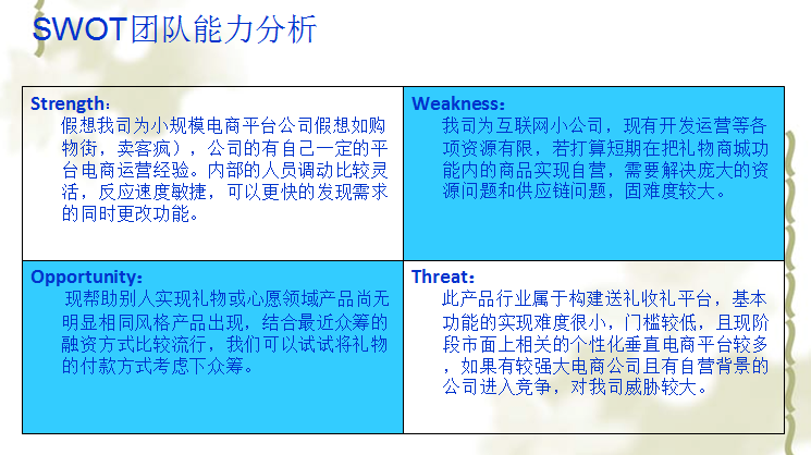 SWOT团队分析