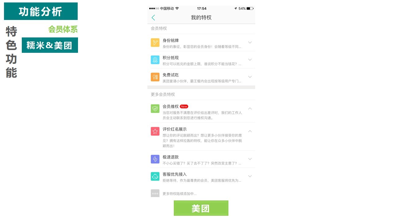 大众点评是什么类型 %E5%B9%BB%E7%81%AF%E7%89%8724-8.jpg!v.jpg