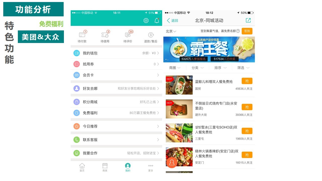大众点评是什么类型软件 %E5%B9%BB%E7%81%AF%E7%89%8726-6.jpg!v.jpg