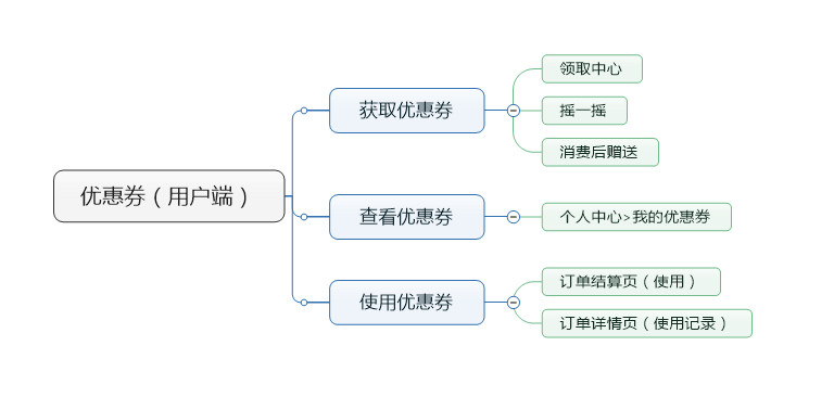 structure-1.png!v.jpg