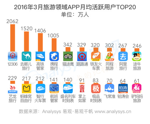 有sm偏好的人口比例_黄金比例