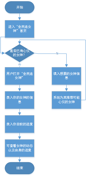 圖片5