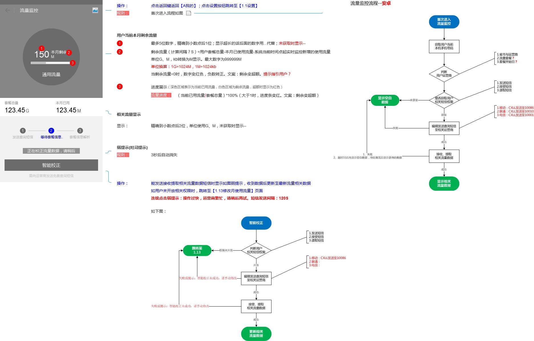 手机调用监控是什么原理_幸福是什么图片(3)