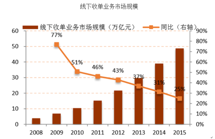 QQ截图20161123175657