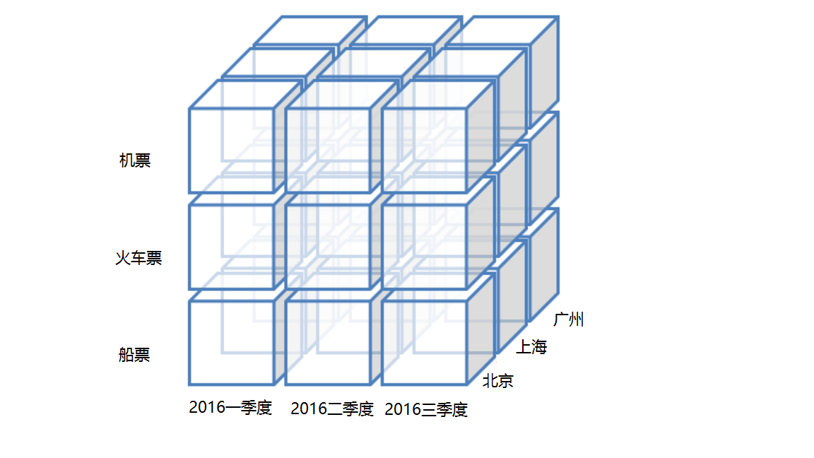 無標題