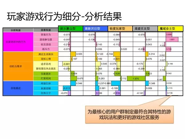 用户需求统计 AoWc6HaHmw8se8c54ckR.jpg!v.jpg